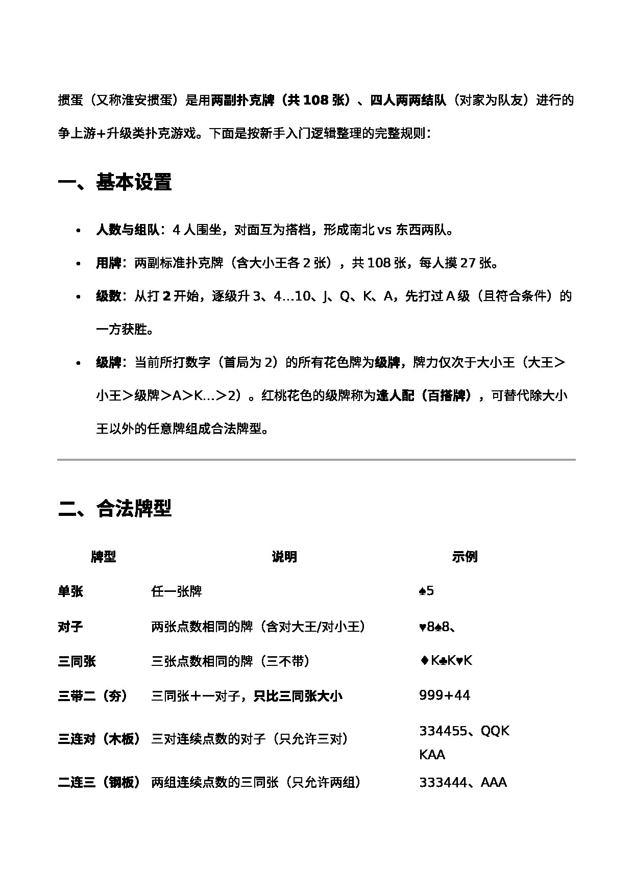 文档封面